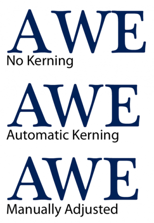 Kerning
